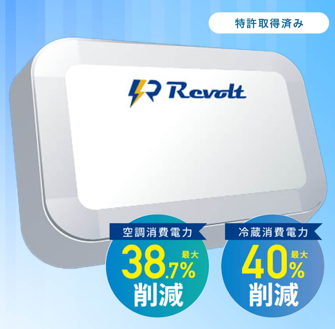 レボルト